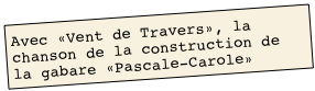 Avec «Vent de Travers», la chanson de la construction de la gabare «Pascale-Carole»